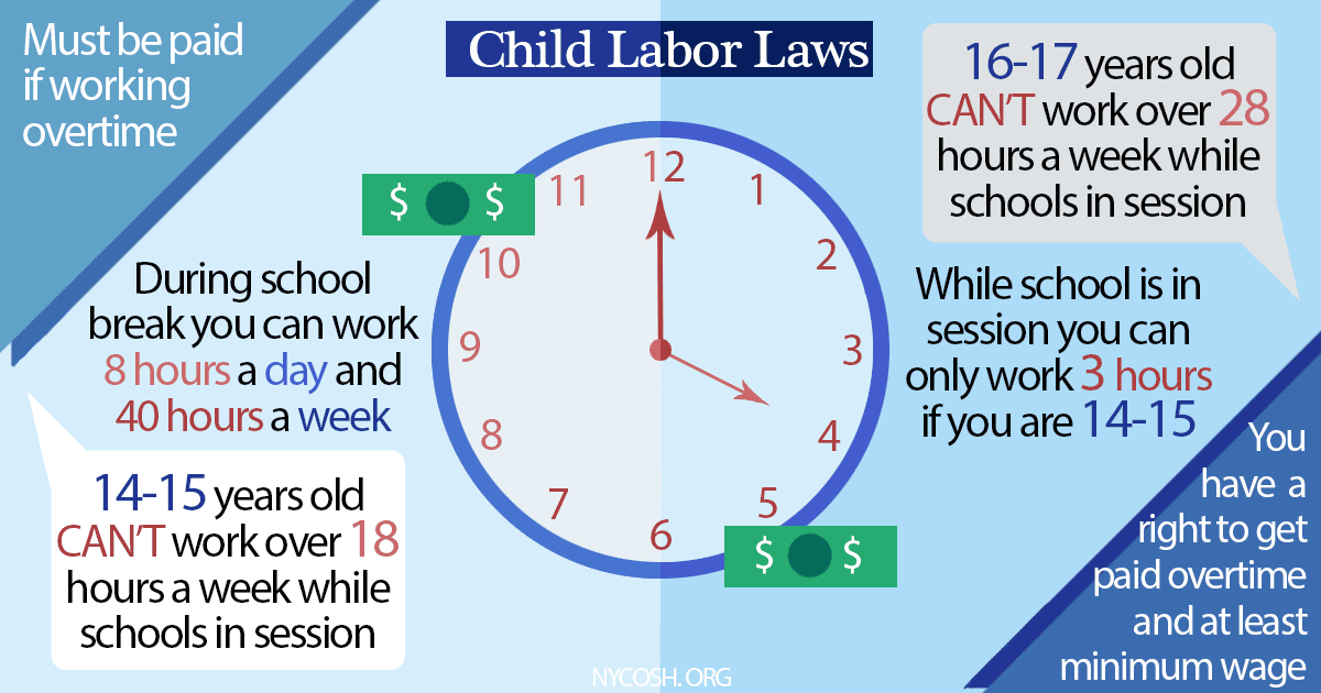 katerina-papadopoulos-labor-laws